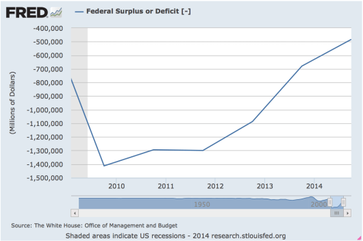 Screenshot 2014-10-31 10.32.26